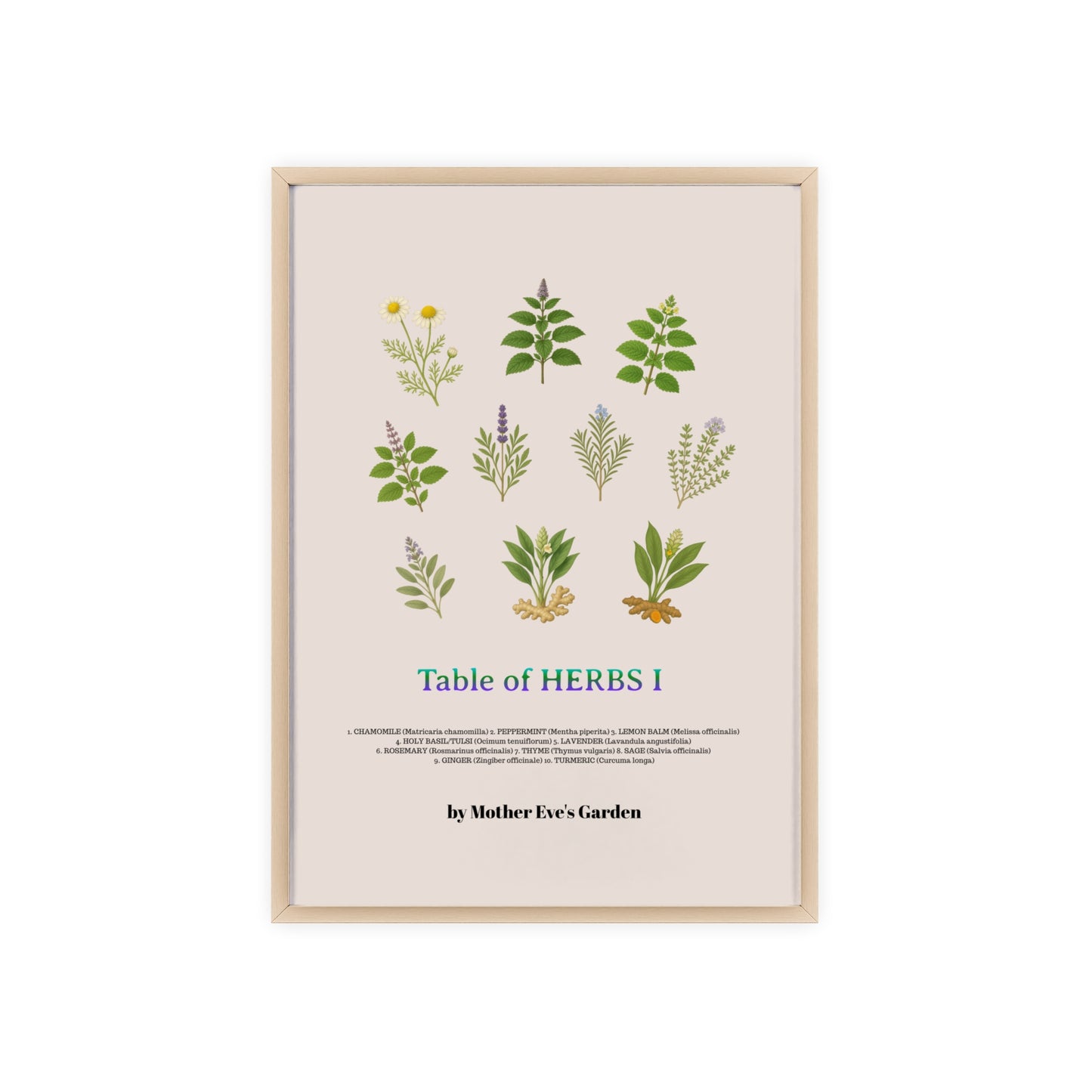 Herb Garden Wall Art, Botanical Print, Home Decor, Gift for Gardeners, Plant Lovers, Nature Wall Art