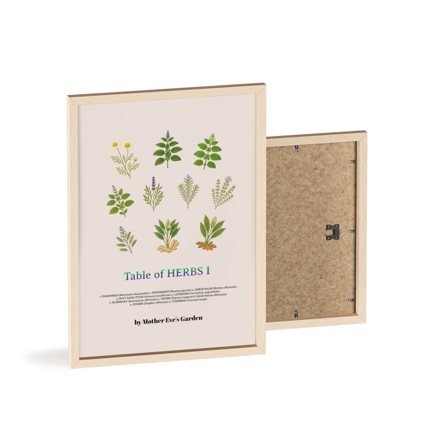 Herb Garden Wall Art, Botanical Print, Home Decor, Gift for Gardeners, Plant Lovers, Nature Wall Art