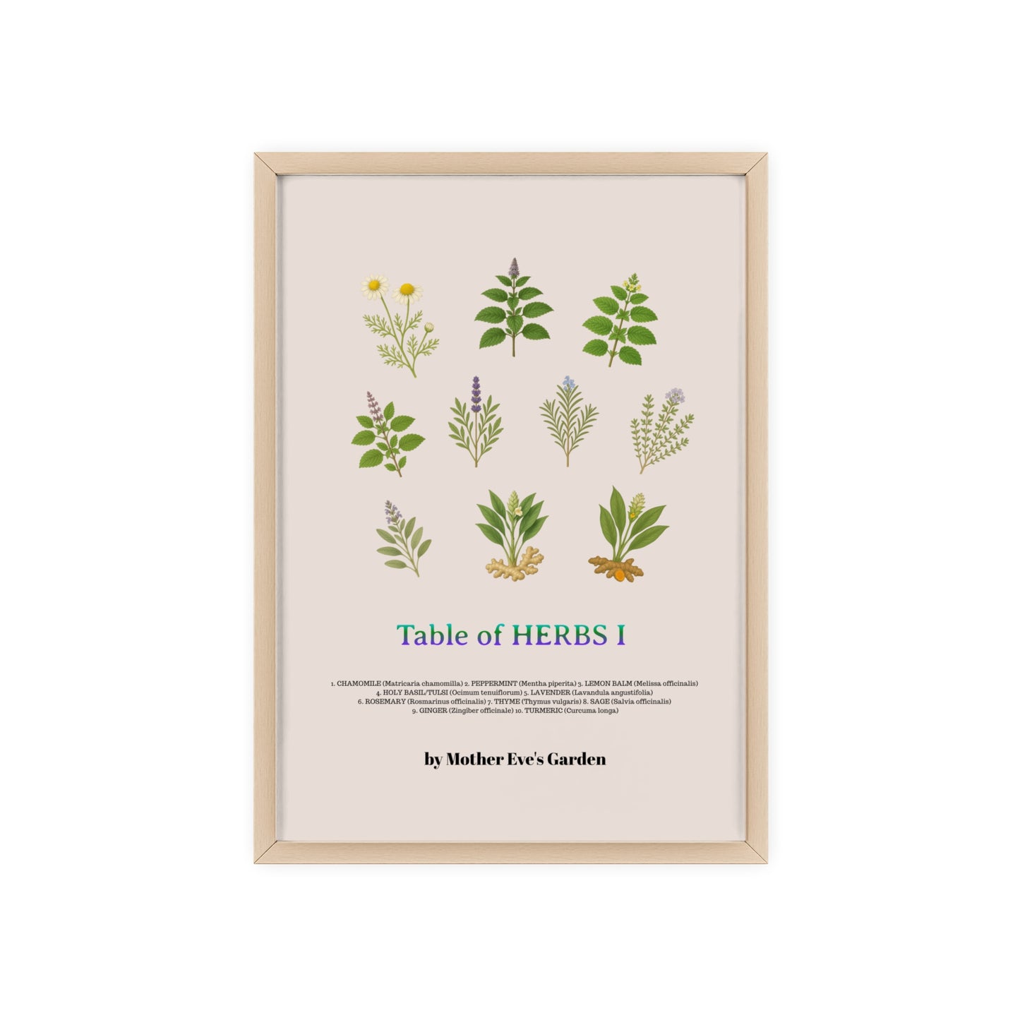 Herb Garden Wall Art, Botanical Print, Home Decor, Gift for Gardeners, Plant Lovers, Nature Wall Art