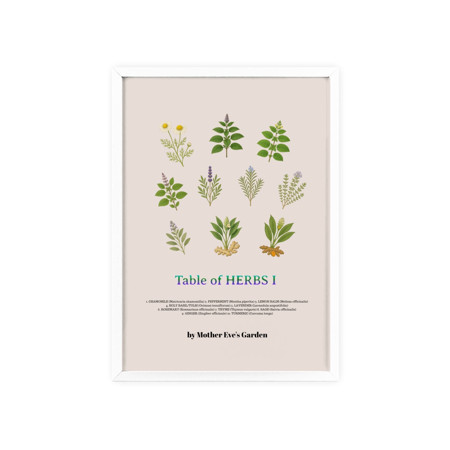 Herb Garden Wall Art, Botanical Print, Home Decor, Gift for Gardeners, Plant Lovers, Nature Wall Art