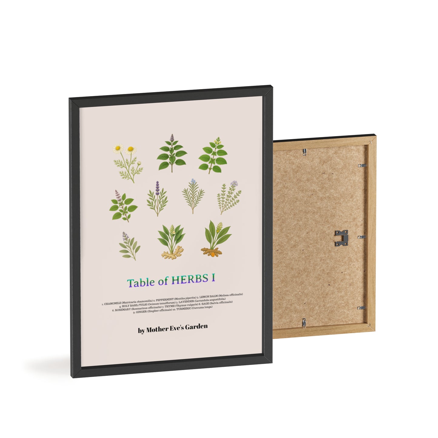 Herb Garden Wall Art, Botanical Print, Home Decor, Gift for Gardeners, Plant Lovers, Nature Wall Art